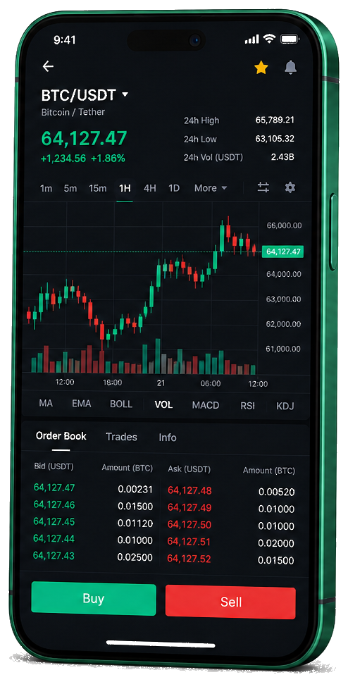Mobilní aplikace Fénix Vynosace pro obchodování – živé grafy BTC/USDT, kniha objednávek a nástroje pro nákup a prodej